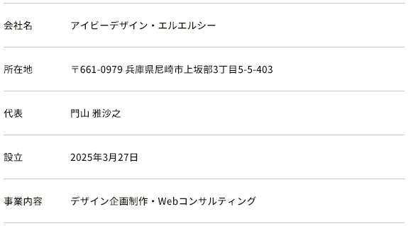 I BE DESIGN company profile table